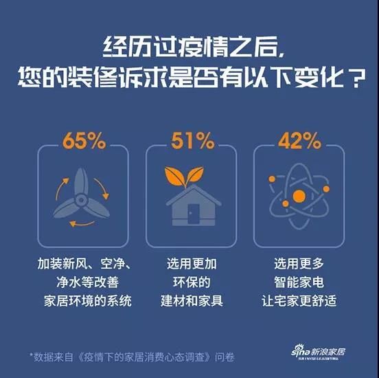 負氧離子功能板材,引領家居健康發展之路(圖1)