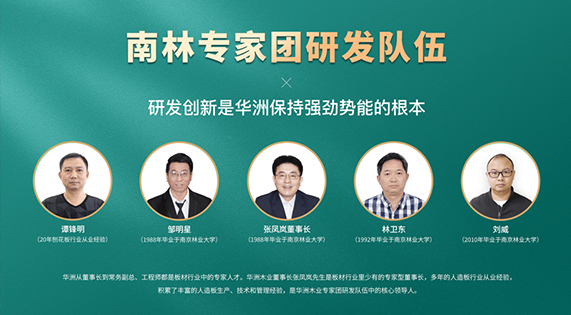 【品牌實力】華洲：創新引領，品質鑄就傳奇